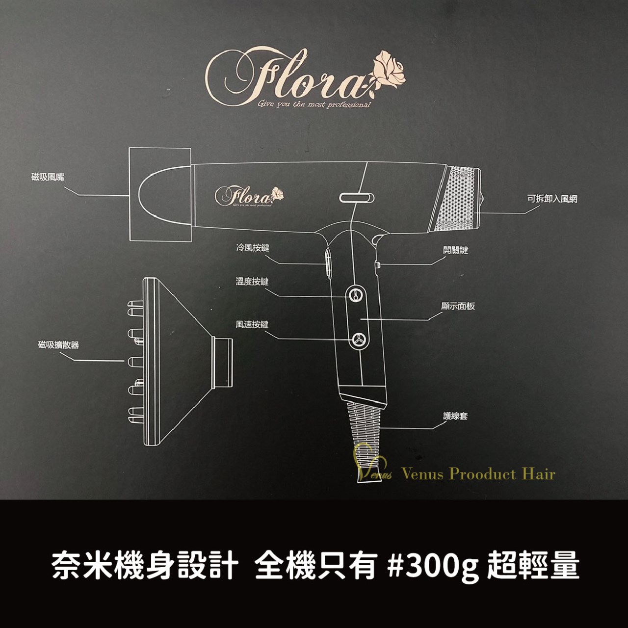 【 Venus 維娜絲專業髮品】Infinity AI 奈米級負離子無刷吹風機 超奢華功能 × 迷人的價格