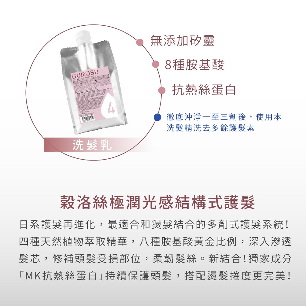 【 Venus 維娜絲專業髮品】日本原裝💯Gurosu極潤光感 燙護結構式護髮 完美維持捲度